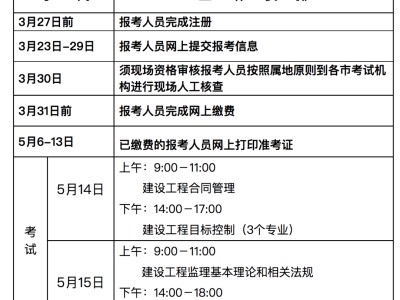 关于山西必威betway官网入口准考证打印地点的信息