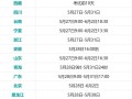 重庆betway西汉姆app下载
准考证什么时候可以打印,重庆betway西汉姆app下载
准考证打印地点