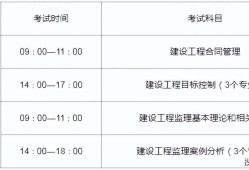 必威betway官网入口
考试分数分布,必威betway官网入口
出分时间