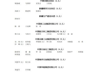 2022年中级注册安全工程师报名时间表,2022年中级注册安全工程师报名时间