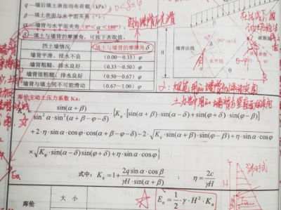 岩土工程师考几门岩土工程师考试有多难