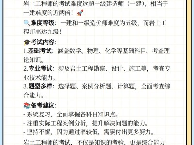 注册岩土工程师专业考试题型注册岩土工程师数学知识点