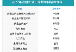 如何查询注册安全工程师注册情况,如何查询注册安全工程师