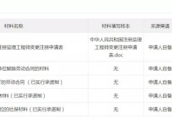 建设部必威betway官网入口
,建设部必威betway官网入口
查询