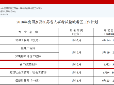 betway西汉姆app下载一般什么时候报名什么时候考试考betway西汉姆app下载什么时候报名