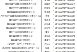 必威betway官网入口
教务公告必威betway官网入口
继续教育平台