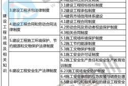betway西汉姆app下载
建设工程施工管理试题及答案,betway西汉姆app下载
施工管理章节习题
