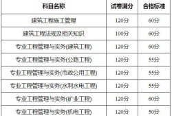 betway西汉姆app下载
报名网址,betway西汉姆app下载
报名时间2025年官网