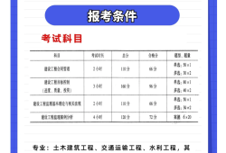 注册必威betway官网入口挂靠,国家注册必威betway官网入口报考要求