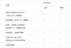 市政工程betway西汉姆app下载
书籍的简单介绍