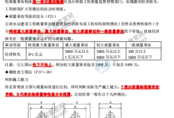 必威betway官网入口
交通工程三控和案例谁讲的好,必威betway官网入口
交通工程练习题目