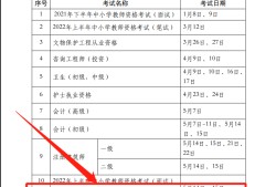 福建必威betway官网入口
报名时间2022的简单介绍