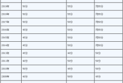 betway西汉姆app下载安全b证考试试题2021betway西汉姆app下载安全b证考试题库