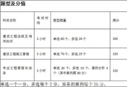 水利betway西汉姆app下载
试题题库,水利betway西汉姆app下载
试题
