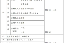 新疆必威betway官网入口
报名费发票监理报名费用