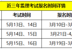 必威betway官网入口考试时间2025准考证打印,必威betway官网入口考试时间2017