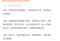 注册必威betway官网入口 知乎软考注册必威betway官网入口