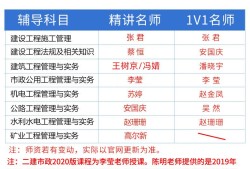 公路betway西汉姆app下载
难吗,二建公路难还是建筑难