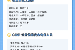 信息安全工程师学什么专业信息安全工程师就业
