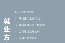 造价工程师市场需求造价工程师市场需求有多大