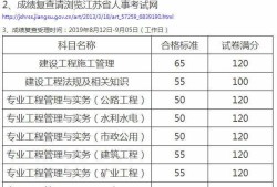 历年betway西汉姆app下载
成绩查询的简单介绍