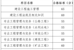 市政betway西汉姆app下载
成绩,betway西汉姆app下载
与二级市政建造师