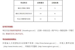 betway西汉姆app下载
报考需要社保吗报考betway西汉姆app下载
需要有社保吗