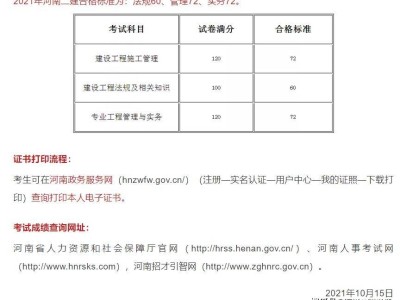 betway西汉姆app下载
报考需要社保吗报考betway西汉姆app下载
需要有社保吗