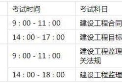 专业必威betway官网入口
报考时间报考必威betway官网入口
时间