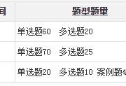 2022年betway西汉姆app下载
考试报名？