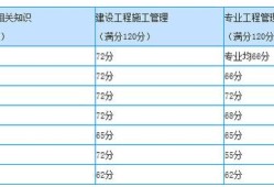betway西汉姆app下载
什么时候能查成绩,betway西汉姆app下载
怎么查看报名是否成功