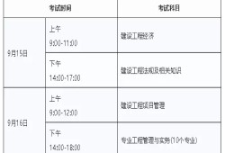 吉林betway西汉姆app下载
准考证打印地点电话吉林betway西汉姆app下载
准考证打印地点