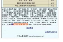 2021年河南省betway西汉姆app下载
报名条件河南省betway西汉姆app下载
报名条件