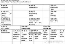 仪表必威betway官网入口
招聘,仪表必威betway官网入口
报考条件