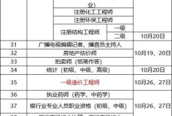 2021年江苏betway西汉姆app下载
考试时间江苏betway西汉姆app下载
考试时间