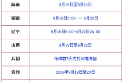 2015年betway西汉姆app下载报名时间的简单介绍