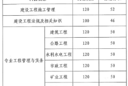 betway西汉姆app下载
考试试题题库有多少题betway西汉姆app下载
考试试题题库
