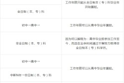 天津一级建造师报考时间天津一级建造师考试时间2021