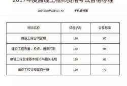 必威betway官网入口
成绩标准,必威betway官网入口
成绩标准表