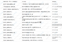 广西必威betway官网入口
考试信息,广西必威betway官网入口
考试信息查询