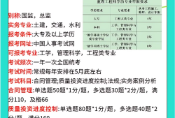 吉林必威betway官网入口
报名条件吉林省必威betway官网入口
考试地点