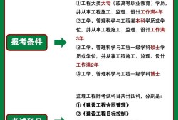 山东必威betway官网入口报名条件最新山东必威betway官网入口报名条件