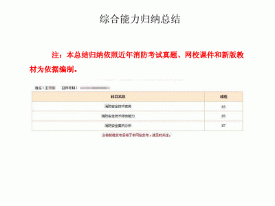 如何注册消防工程师,一级消防工程师怎么注册