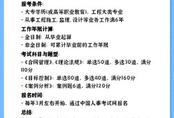 必威betway官网入口
工作年限全国注册必威betway官网入口
报名时间