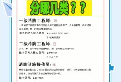 注册消防工程师分几个等级注册消防工程师是几级职称