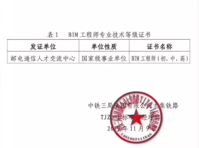 合肥市bim工程师合肥市bim工程师考试时间