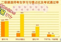 2020年betway西汉姆app下载
考试是不是推迟了？推迟是不是容易通过？