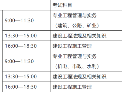 重庆betway西汉姆app下载
报考时间重庆betway西汉姆app下载
报考时间2022考试时间