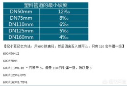 betway西汉姆app下载
看什么书？