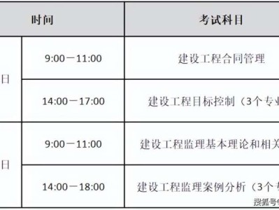 20年必威betway官网入口成绩公布时间2020年必威betway官网入口成绩多久出来